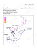 asv-sr-70-sr-80-rubber-track-loader-service-manual-2045-830-hydraulic-17.webp ASV SR-70, SR-80 hydraulic charge circuit diagram showing charge pump, oil cooler, pilot gen block, and pressure relief valve.