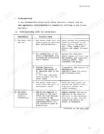b01dcb6d-b-troubleshooting-64 Sumitomo LS-2800CII troubleshooting table for piston motor, listing abnormalities, possible causes, and remedies.