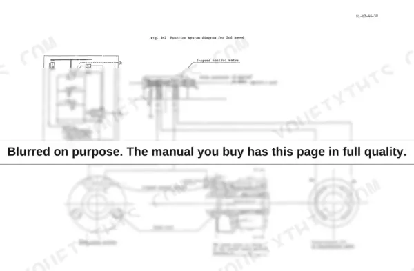 Link-Belt LS-2800CII hydraulic system diagram showing 2nd speed control valve, piston, and swash plate function.