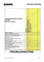 b1f3b135-b-troubleshooting-74