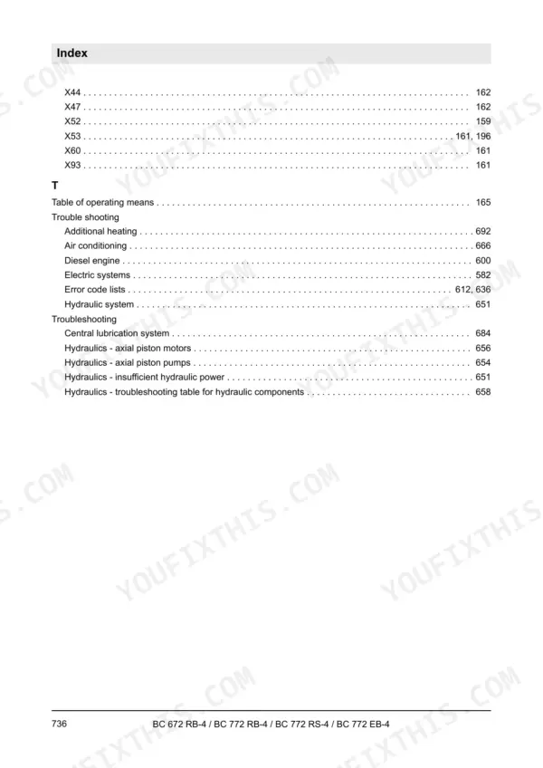 Bomag BC 672/772 service manual alphabetical index page listing troubleshooting and circuit diagram topic locators