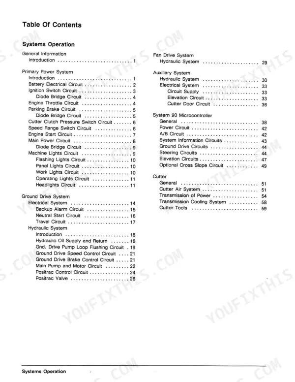 b5e25a27-b3-toc-18 Cmi RS-650 service manual table of contents for Systems Operation, covering power, ground drive, hydraulic, and cutter systems.
