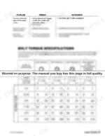 b724c519-b-torque-33 Ford LT 8, LT 11 troubleshooting table for traction, steering, and shift lever, plus bolt torque specification chart.