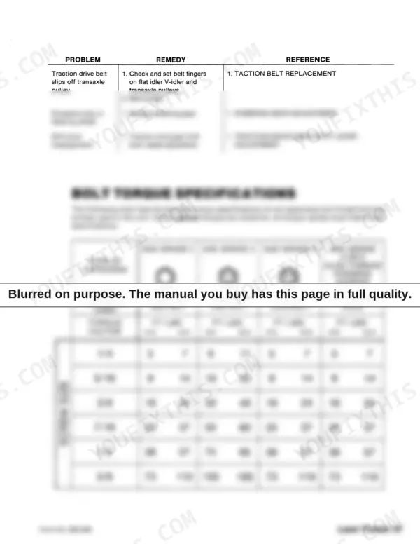 Ford LT 8, LT 11 troubleshooting table for traction, steering, and shift lever, plus bolt torque specification chart.