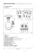 Bomag BW 202 AD-5 operator stand controls diagram showing switches, travel lever, and instrument cluster layout.