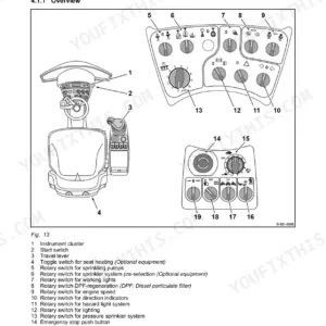 Bomag BW 202 AD-5 operator stand controls diagram showing switches, travel lever, and instrument cluster layout.