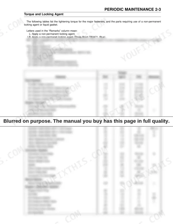 Kawasaki Prairie 360 (KVF360) periodic maintenance torque specifications table for fuel, engine, and converter systems.