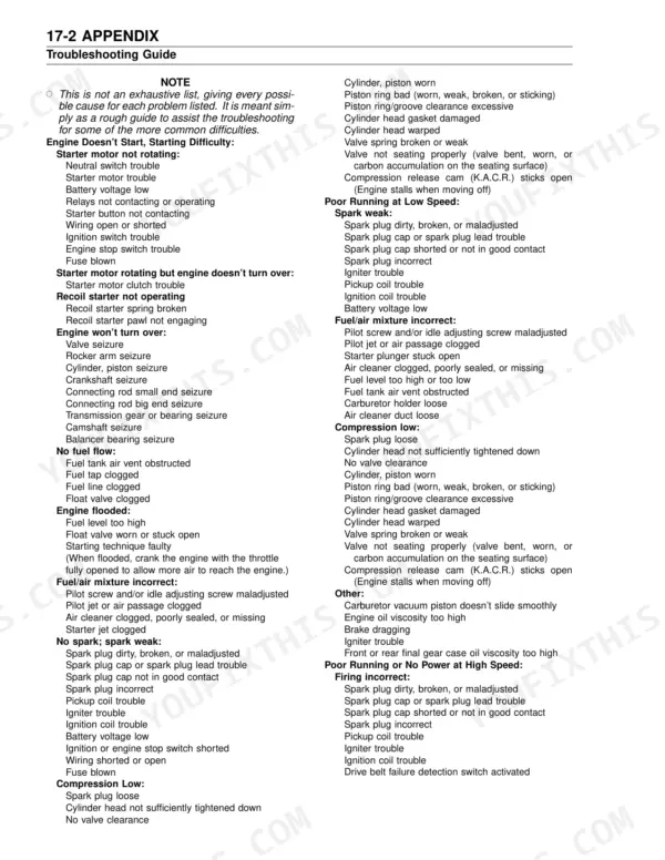 Kawasaki Prairie 360 (KVF360) engine troubleshooting guide listing causes for starting, fuel, and performance issues.