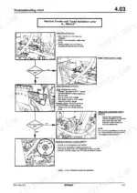 b9ed5682-b-troubleshooting-49 Bomag BW 164 AD troubleshooting chart for machine travel at neutral, including cable and hydraulic neutral position adjustment steps.