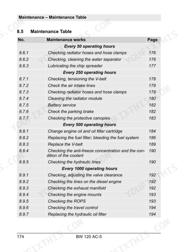 Bomag BW 120 AC-5 maintenance table listing service intervals from 50 to 1000 operating hours and corresponding page numbers.
