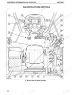 bf08dc72-b-controls-24 New Holland 8160, 8260, 8360, 8560 tractor cab and platform controls diagram showing numbered operator station components.