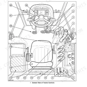New Holland 8160, 8260, 8360, 8560 tractor cab and platform controls diagram showing numbered operator station components.