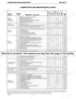 bf08dc72-b-maintenance-208 New Holland 8160, 8260, 8360, 8560 lubrication and maintenance chart listing service intervals and requirements.