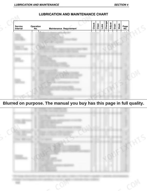 New Holland 8160, 8260, 8360, 8560 lubrication and maintenance chart listing service intervals and requirements.