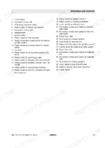 bfcd63db-b-controls-23 Bomag BW 141 AD-4, BW 151 AD-4, BW 151 AC-4, BW 161 ADCV controls list identifying 34 operator switches, levers, and buttons.
