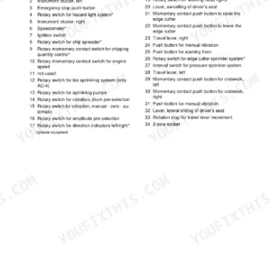 Bomag BW 141 AD-4, BW 151 AD-4, BW 151 AC-4, BW 161 ADCV controls list identifying 34 operator switches, levers, and buttons.