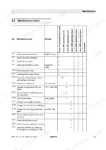 bfcd63db-b-maintenance-65 Bomag BW 141 AD-4, BW 151 AD-4, BW 151 AC-4, BW 161 ADCV maintenance chart showing service intervals for engine, fuel, and drums.