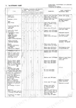 bolens-1502h-1704h-diesel-tractor-repair-manual-4041-1-maintenance-52.webp Bolens TX Series hydrostatic maintenance chart for engine and chassis service intervals.
