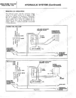 bolens-1886s-05-to-2389s-large-frame-tractors-service-manual-552665-5-hydraulic-83.webp Bolens Large Frame 1886s-2389s hydraulic system diagram.