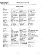bolens-1886s-05-to-2389s-large-frame-tractors-service-manual-552665-5-specs-5.webp Bolens Large Frame 1886s-2389s engine specifications table.