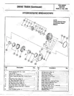 bolens-5117h-to-5120h-duratrac-tractor-service-manual-1760169-exploded-view-32.webp Bolens DuraTrac 5117H-5120H hydrostatic drive train exploded view parts diagram and list.