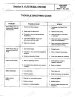 bolens-5117h-to-5120h-duratrac-tractor-service-manual-1760169-troubleshooting-11.webp Bolens DuraTrac 5117H-5120H electrical system troubleshooting guide table for starter and battery.