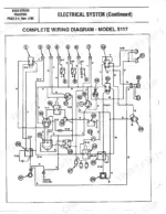 bolens-5117h-to-5120h-duratrac-tractor-service-manual-1760169-wiring-14.webp Bolens DuraTrac 5117H-5120H complete electrical wiring diagram for model 5117 tractor.