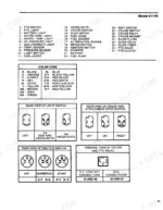 bolens-5117h-tractor-parts-catalog-176-0237-wiring-17.webp Bolens 5117H DuraTrac wiring diagram showing electrical component list, wire color codes, and switch terminal views.