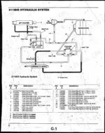 bolens-5118hs-5120h-tractor-parts-catalog-hydraulic-21.webp Bolens 5118HS, 5120H hydraulic system diagram showing lift cylinder, steering valve, and parts list with reference numbers.