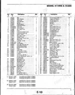 bolens-5118hs-5120h-tractor-parts-catalog-parts-list-2.webp Bolens 5118HS, 5120H parts list table showing reference numbers, part numbers, descriptions, and quantities for body components.