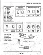 bolens-5118hs-5120h-tractor-parts-catalog-wiring-16.webp Bolens 5118HS, 5120H wiring diagrams for switches, color codes, and fuel solenoid harness connections.