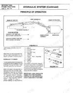 bolens-600-to-1656-medium-tube-frame-tractors-service-and-repair-manual-552875-1-hydraulic-parts-92.webp Bolens 600-1656 hydraulic system operation diagram and exploded view of hydraulic cylinder components and removal procedures.