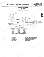 bolens-600-to-1656-medium-tube-frame-tractors-service-and-repair-manual-552875-1-wiring-18.webp Bolens 600-1656 G-9 (855) magneto ignition wiring diagram showing starter, solenoid, fuse, interlock switches, and ignition switch.