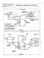 Bolens QS, QT & 1900 Series hydraulic system diagrams for Sundstrand and Eaton transmissions.