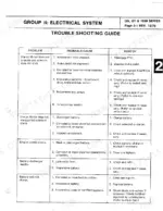 Bolens QS, QT & 1900 Series electrical system troubleshooting guide table for starter and battery.