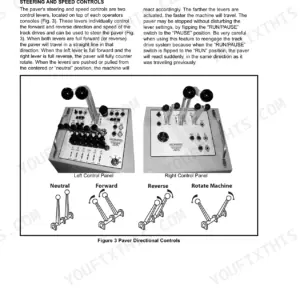 Bomag 3313 operating instructions for steering and speed control levers, showing left and right control panels and directional diagrams.