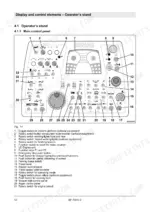 bomag-bf-700-c-2-paver-operator-manual-008-200-30-en-controls-52.webp Bomag BF 700 C-2 operator stand main control panel diagram with numbered component identification list.