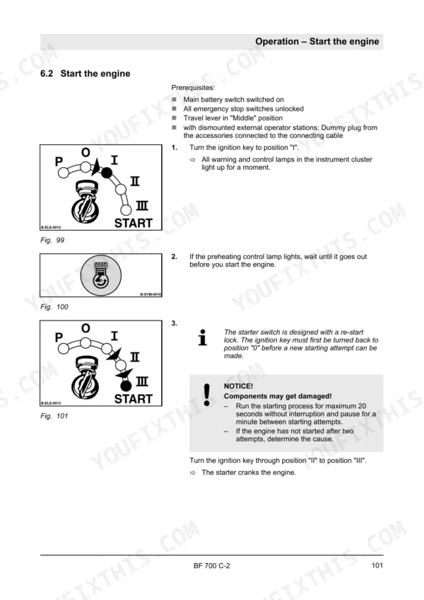 Bomag BF 700 C-2 engine starting procedure, ignition switch positions, and preheating indicator light diagrams.