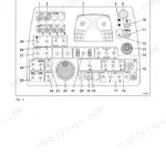 Bomag BF 900 C main control panel diagram showing numbered display and control elements for operator manual.