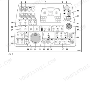 Bomag BF 900 C main control panel diagram showing numbered display and control elements for operator manual.