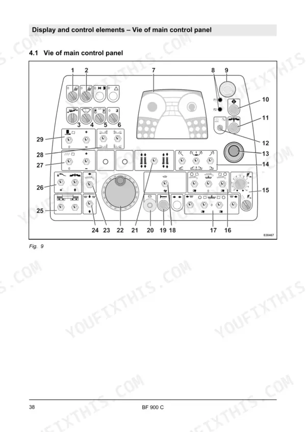 bomag-bf-900-c-paver-operator-manual-008-081-81-controls-38.webp Bomag BF 900 C main control panel diagram showing numbered display and control elements for operator manual.