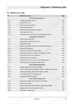 bomag-bf-900-c-paver-operator-manual-008-081-81-maintenance-123.webp Bomag BF 900 C maintenance table listing service intervals and procedures for engine, hydraulic, and lubrication systems.