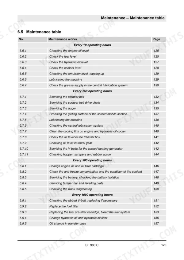 Bomag BF 900 C maintenance table listing service intervals and procedures for engine, hydraulic, and lubrication systems.