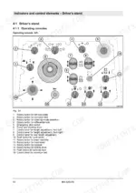 bomag-bm-2200-75-cold-planer-operator-manual-008-201-66-en-controls-62.webp Bomag BM 2200/75 left operating console diagram showing numbered controls for steering, height adjustment, and conveyor belt.