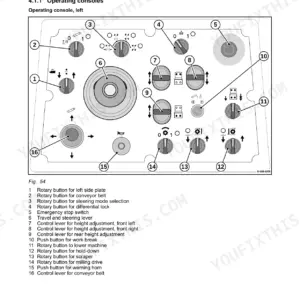 Bomag BM 2200/75 left operating console diagram showing numbered controls for steering, height adjustment, and conveyor belt.