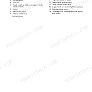 Bomag BMP 8500 manual page listing 14 indicators and controls including switches, levers, and emergency stop.