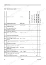 bomag-bmp-8500-multi-purpose-compactor-operator-manual-008-059-81-maintenance-66.webp Bomag BMP 8500 maintenance table showing scheduled service intervals for engine, hydraulic, and fuel system components.