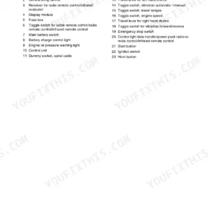 Bomag BMP 851 indicators and controls list, identifying 23 components including travel levers, switches, and emergency stop.