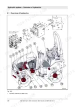 bomag-bw-100-ad-5-120-ad-5-100-ac-5-120-ac-5-tandem-combination-roller-service-manual-008-400-72-f5d2e-hydraulic-system-236.webp Bomag BW 100/120 AD-5 service manual — hydraulic system: labeled overview diagram of valve blocks and machine components 1-16