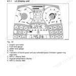 Bomag BW 174 APO-4i LC-Display unit diagram showing engine rpm, fuel, water, speed, and asphalt temperature indicators.